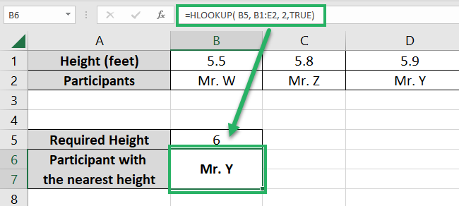 Excel returns an approximate match