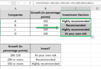 How to Use the CHOOSE Function in Excel + Examples