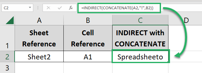 Reference to Sheet 2