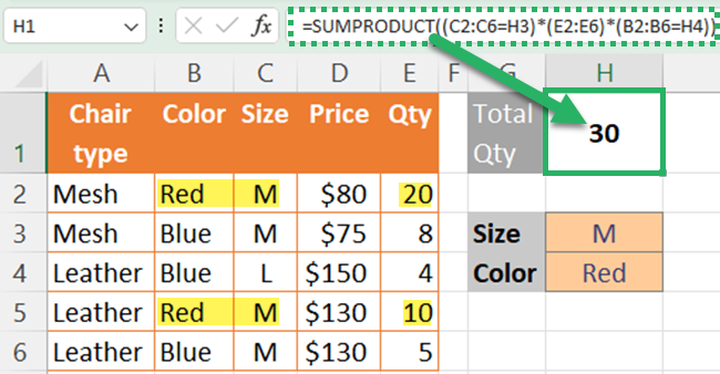 SUMPRODUCT Excel function based on multiple criteria.