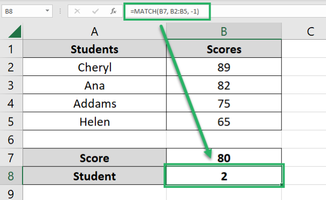 MATCH function finds the position