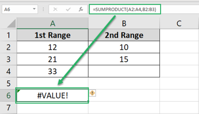 Excel formulas return the #VALUE error