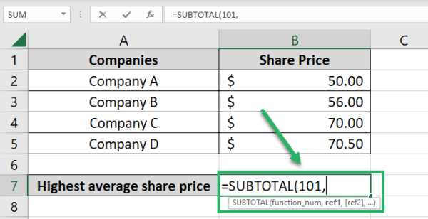 How to Use the Subtotal Function in Excel: Step-By-Step