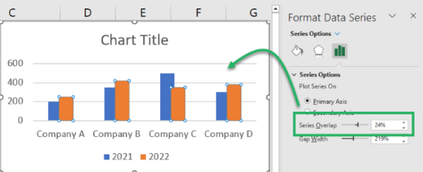 How to Create a Clustered Column Chart in Excel (+Stacked)