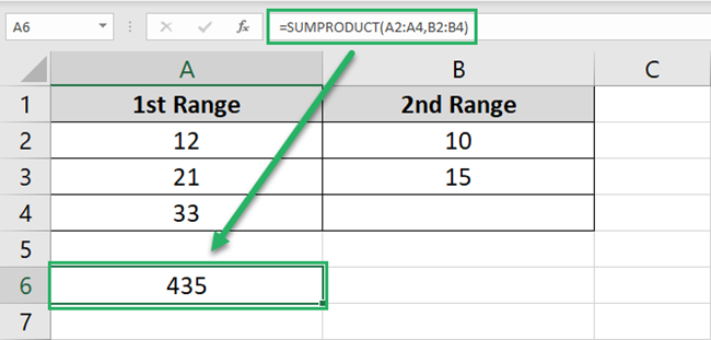 The SUMPRODUCT function returns the result