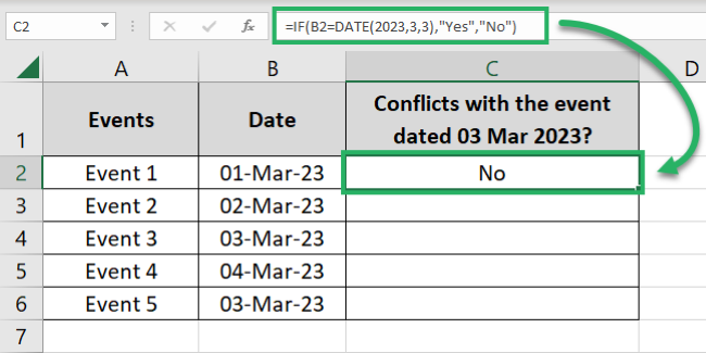 IF function evaluates the corresponding value