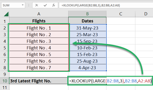 Defining the return array