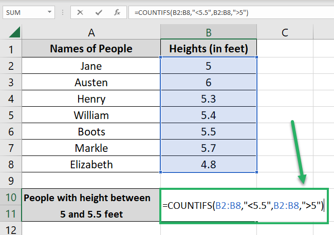 Criteria and criteria range 2