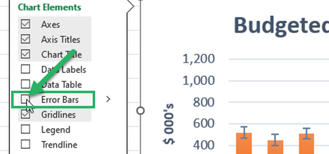 Uncheck the error bars from chart elements.