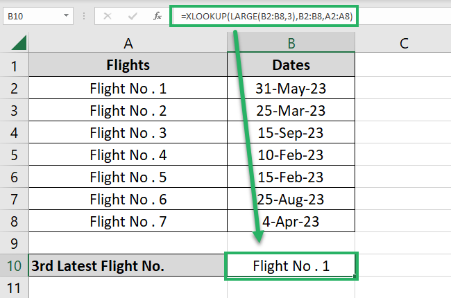 The third latest flight