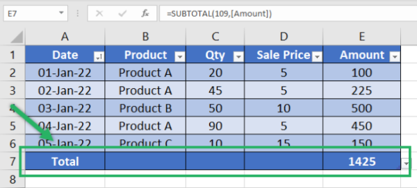 Excel Overview. Table How to Use Tables in Excel Step-By-Step With Examples (2024)