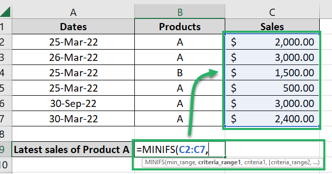 Defining the min_range as sales
