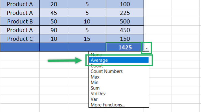  Menu of table elements functions