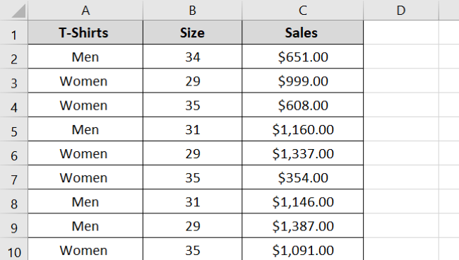 Example data