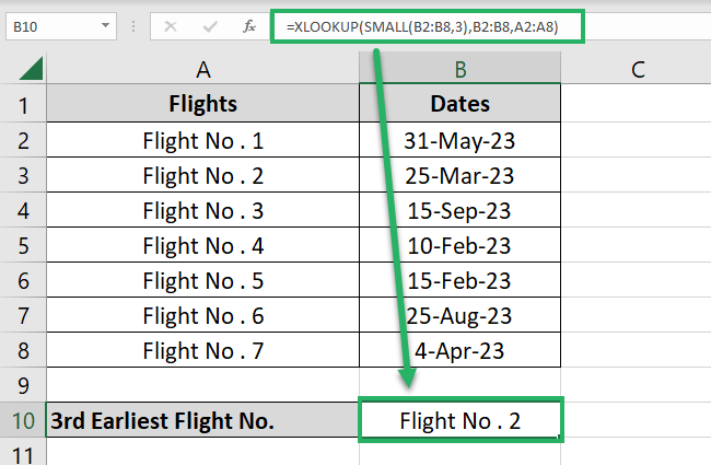 The third earliest flight 