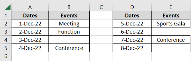 Examples of other subtotal formulas