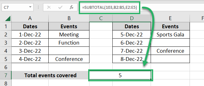 SUBTOTAL uses COUNTA to count events