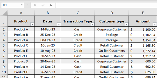 Pivot Table Data set 