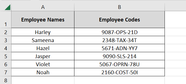 Employee code original data