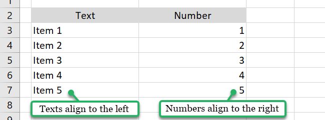 how to indent in Excel