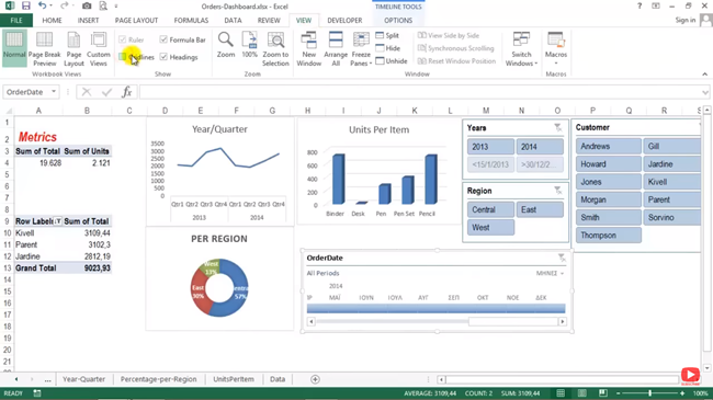 Mellon Training Excel dashboard containing Excel table & pie charts 