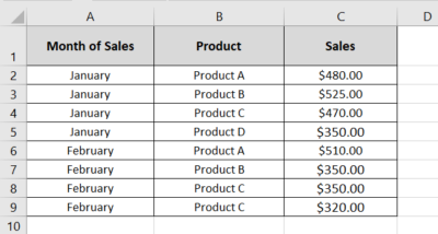 How to do RANK IF in Excel to Rank With Condition (2024)
