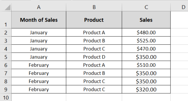 How to do RANK IF in Excel to Rank With Condition (2024)