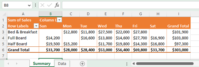 Open the attached Excel file.