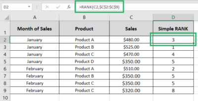 How to do RANK IF in Excel to Rank With Condition (2024)