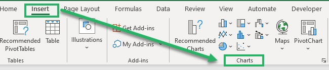 Inserting Charts