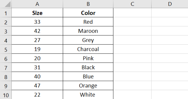 05 size color Sample data for unsorted data