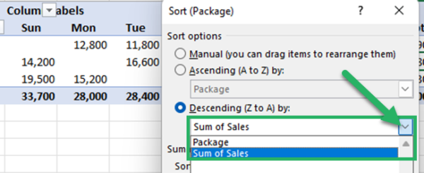 How to Sort a Pivot Table in Excel: Step-by-Step