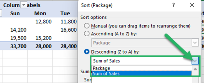 Click the down arrow below that and select the sum of sales column.