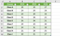 Table Format Total Row How to Add Total Row in Excel: Best 2 Methods