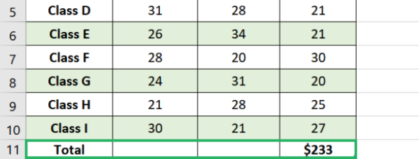 How to Add Total Row in Excel: Best 2 Methods