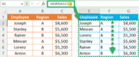 Excel SORT Function: Sort Excel Data Using a Formula