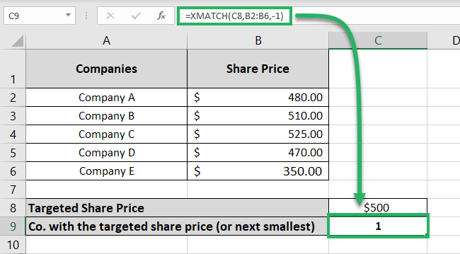 how-to-use-the-xmatch-function-in-excel-step-by-step-2023