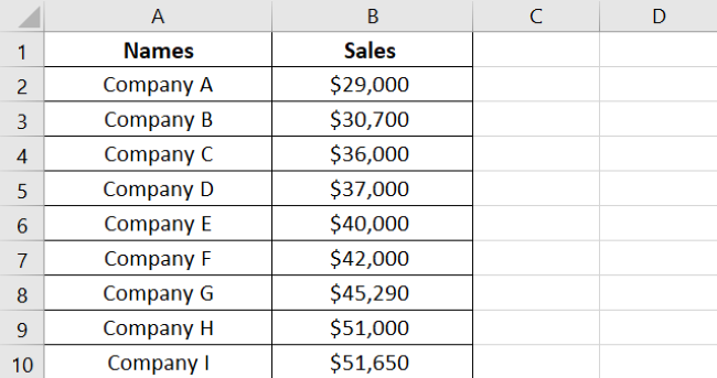 09 names sales Sample data with company serial number