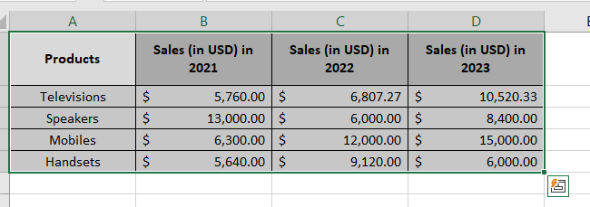 Selection of data