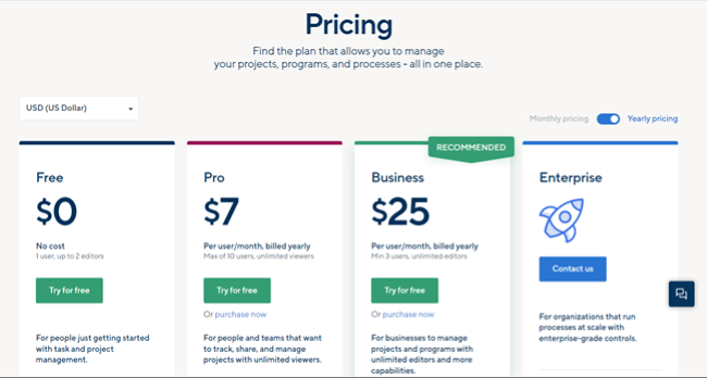 SmartSheet Pricing