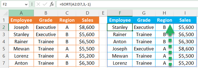 Adding a new column to the sort data