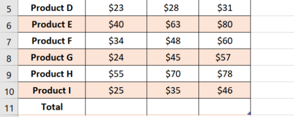 How to Add Total Row in Excel: Best 2 Methods