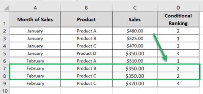 How to do RANK IF in Excel to Rank With Condition (2024)