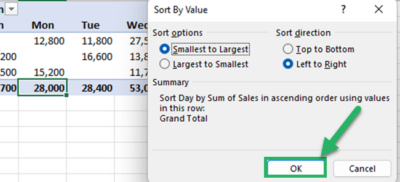 How to Sort a Pivot Table in Excel: Step-by-Step