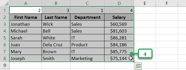 selected columns