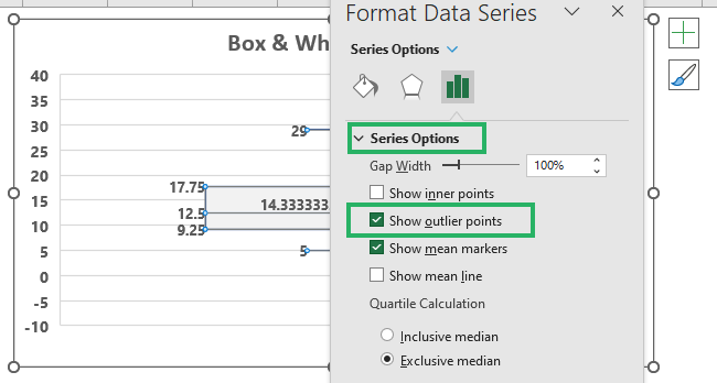 Show outlier data points