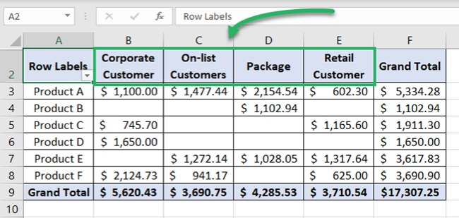 Pivot table filters for customers