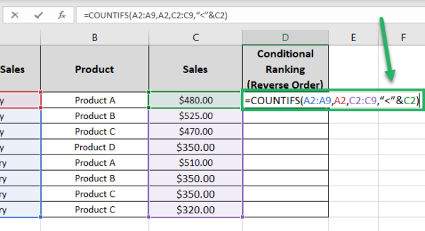 How to do RANK IF in Excel to Rank With Condition (2024)