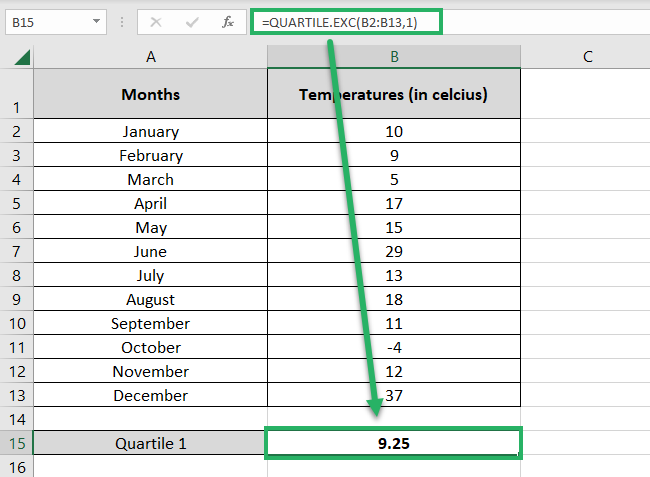 Excel finds the first quartile