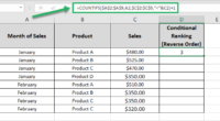 How to do RANK IF in Excel to Rank With Condition (2024)